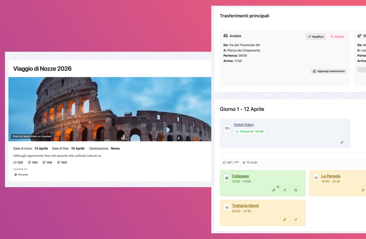 Dettaglio del Viaggio di Nozze 2026 a Roma con immagine hero, date, collaboratori e agenda giornaliera con eventi, meteo e soggiorni